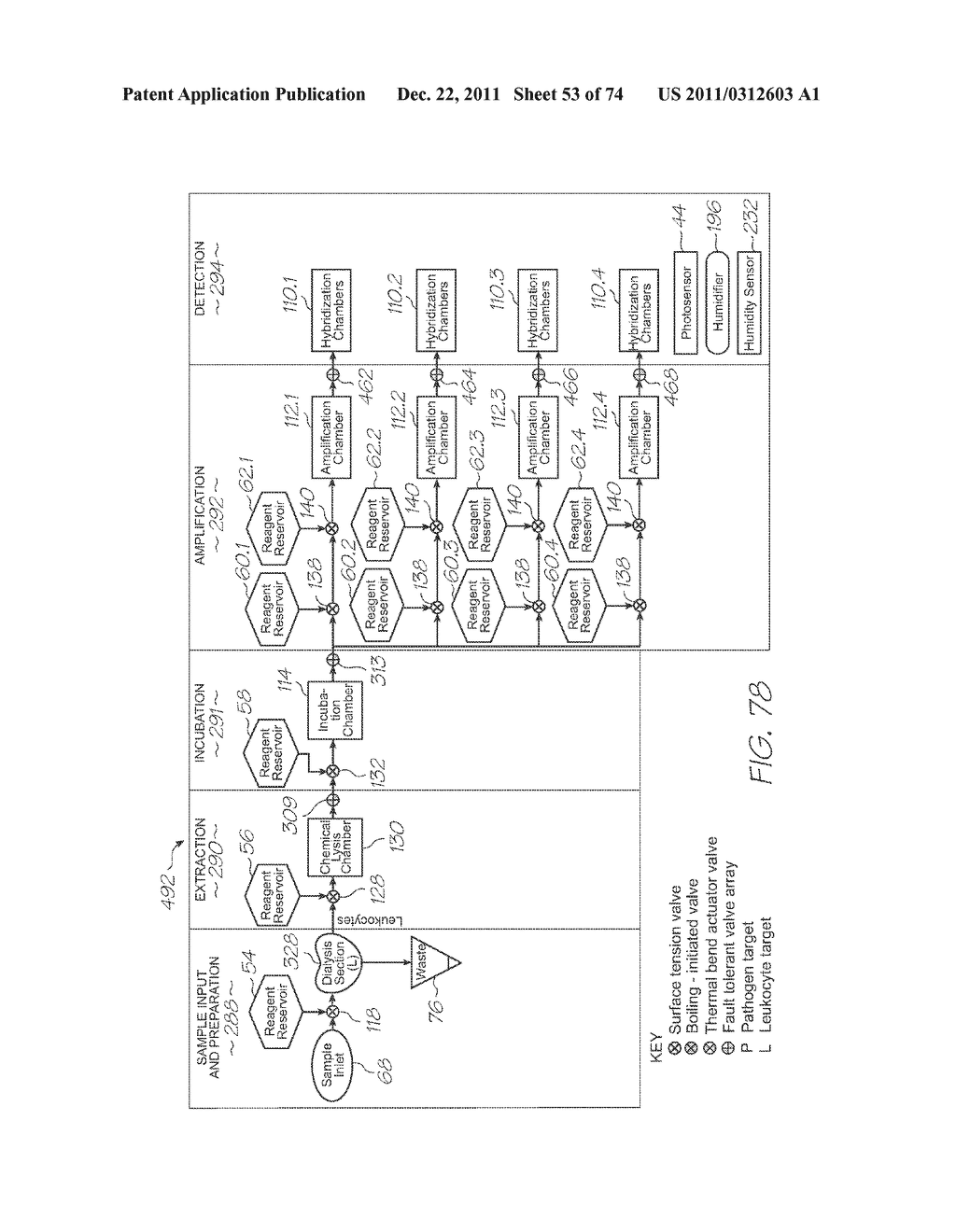 TEST MODULE WITH LOC HAVING ON-CHIP ELECTRONICS FOR MODULE CONTROL - diagram, schematic, and image 54