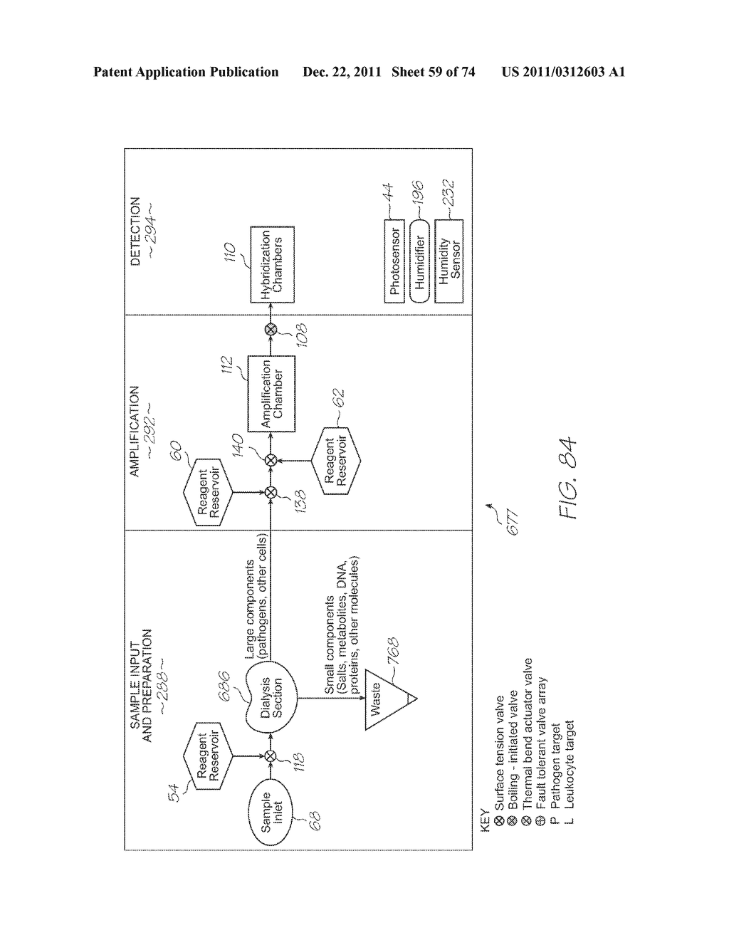 TEST MODULE WITH LOC HAVING ON-CHIP ELECTRONICS FOR MODULE CONTROL - diagram, schematic, and image 60