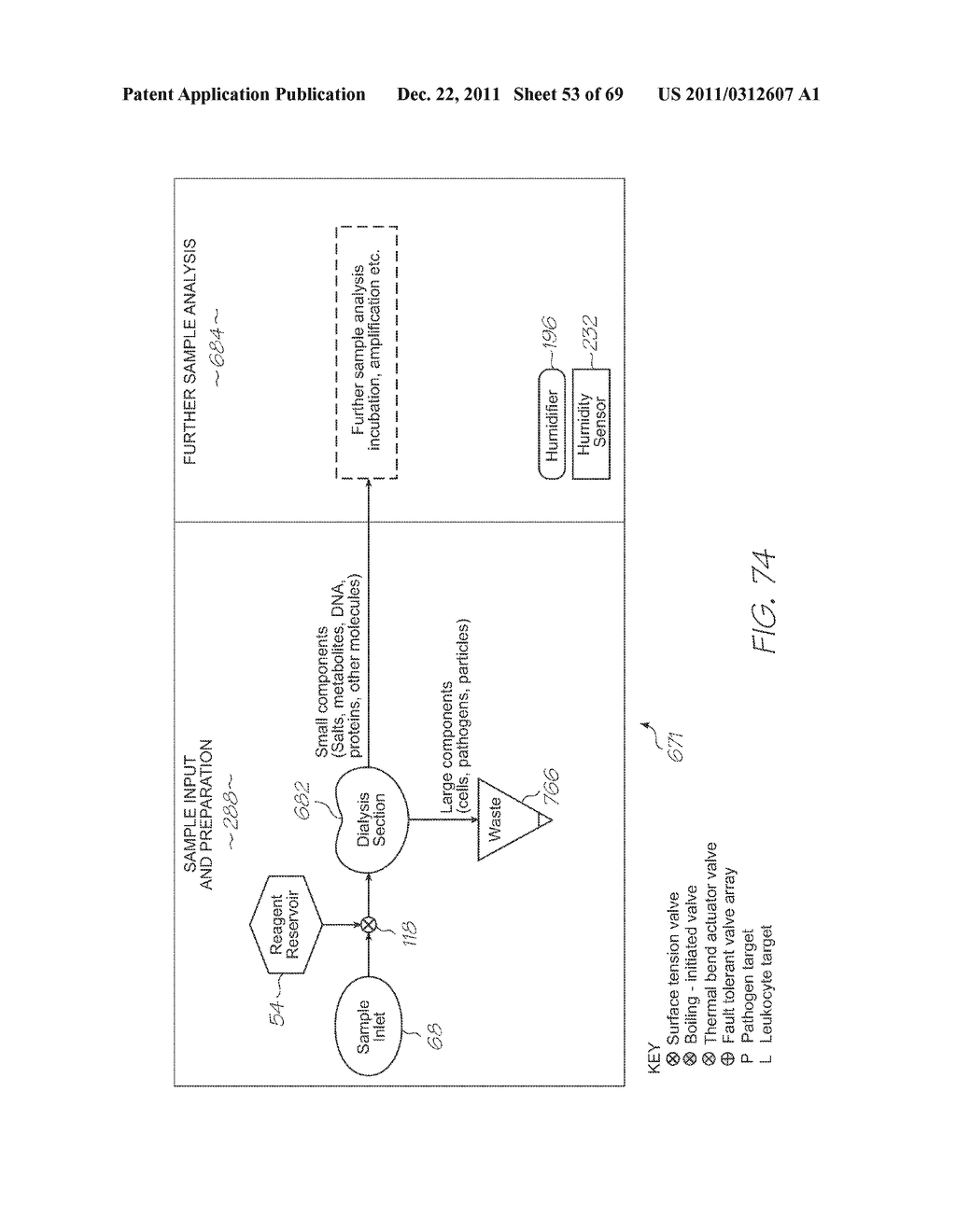 GENETIC ANALYSIS LOC WITH HYBRIDIZATION ARRAY WITH CALIBRATION PHOTOSENSOR     OUTPUT SUBTRACTED IN A DIFFERENTIAL CIRCUIT FROM THE OUTPUT OF     HYBRIDIZATION PHOTOSENSORS - diagram, schematic, and image 54