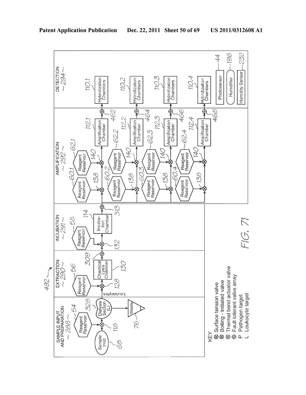 TEST MODULE WITH LOW-VOLUME HYBRIDIZATION CHAMBER AND LOW-VOLUME REAGENT     RESERVOIR - diagram, schematic, and image 51