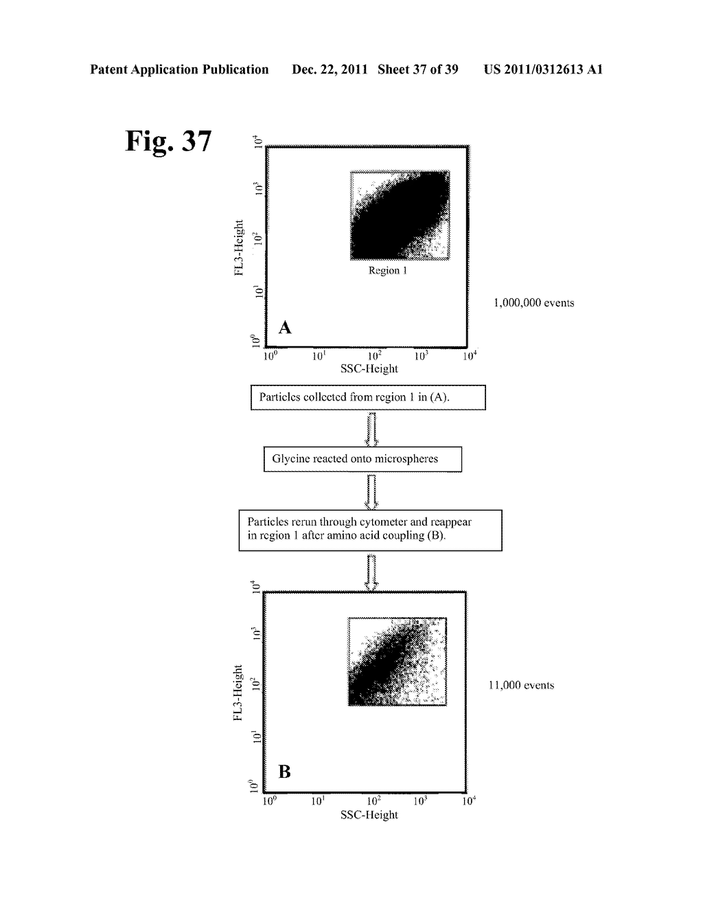 CARRIERS FOR COMBINATORIAL COMPOUND LIBRARIES - diagram, schematic, and image 38