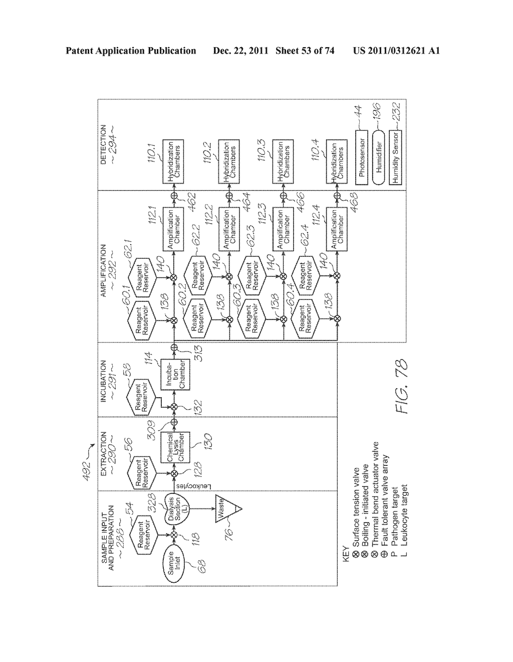 APPARATUS FOR DISPENSING REAGENTS AND LOADING OLIGONUCLEOTIDE SPOTTING     DEVICES - diagram, schematic, and image 54