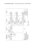 MICROFLUIDIC DEVICE WITH LOW-VOLUME HYBRIDIZATION CHAMBERS FOR     ELECTROCHEMILUMINESCENT DETECTION OF TARGET SEQUENCES diagram and image