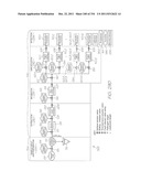 MICROFLUIDIC DEVICE WITH LOW-VOLUME HYBRIDIZATION CHAMBERS FOR     ELECTROCHEMILUMINESCENT DETECTION OF TARGET SEQUENCES diagram and image