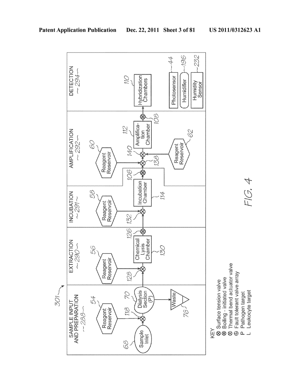 LOC DEVICE FOR PATHOGEN DETECTION WITH DIALYSIS, THERMAL LYSIS, NUCLEIC     ACID AMPLIFICATION AND PREHYBRIDIZATION FILTERING - diagram, schematic, and image 04