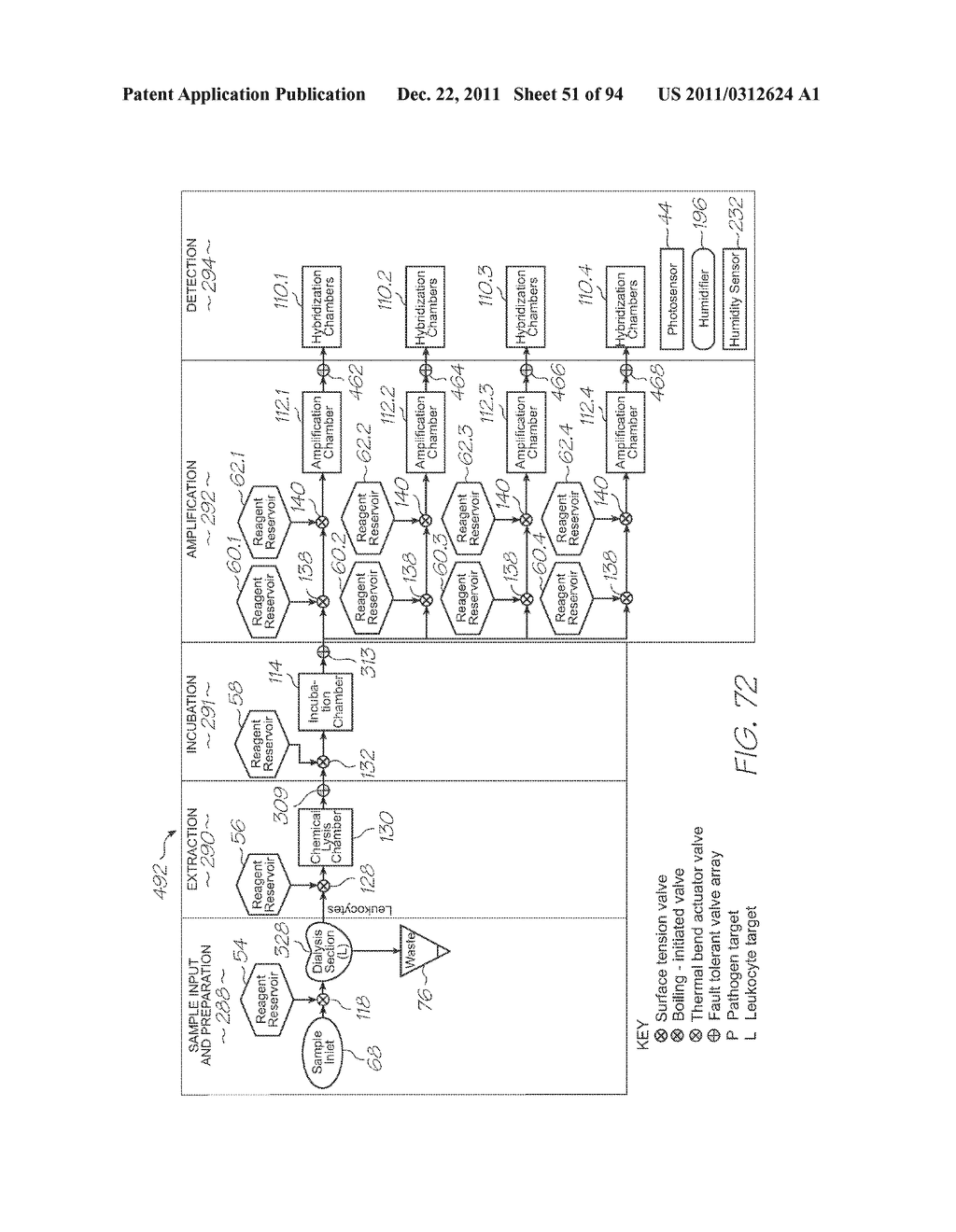 MICROFLUIDIC DEVICE WITH FLOW-CHANNEL STRUCTURE HAVING ACTIVE VALVE FOR     CAPILLARY-DRIVEN FLUIDIC PROPULSION WITHOUT TRAPPED AIR BUBBLES - diagram, schematic, and image 52