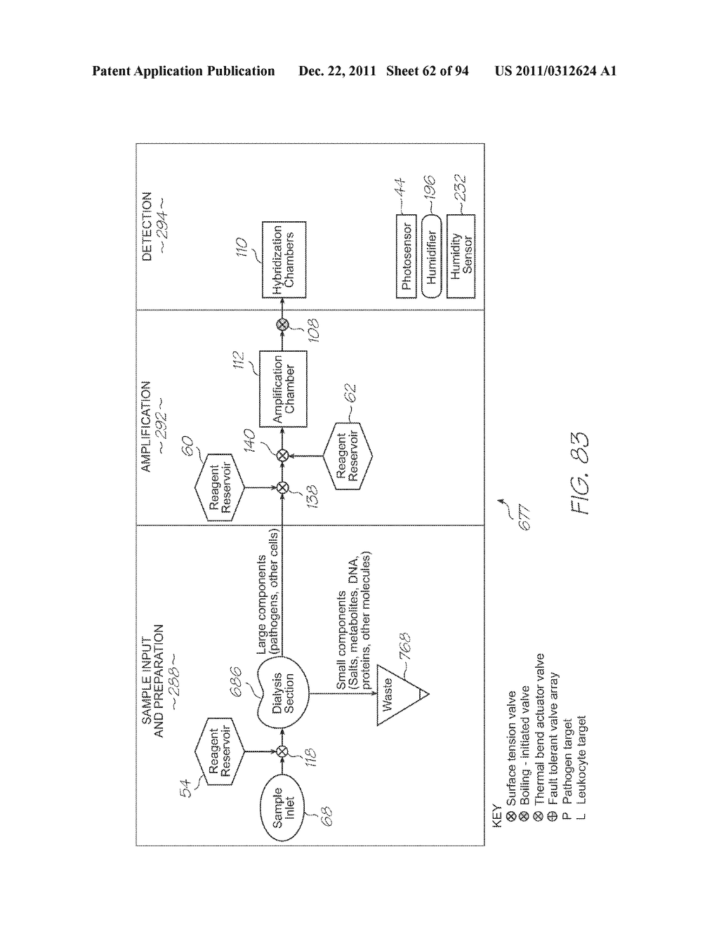 MICROFLUIDIC DEVICE WITH FLOW-CHANNEL STRUCTURE HAVING ACTIVE VALVE FOR     CAPILLARY-DRIVEN FLUIDIC PROPULSION WITHOUT TRAPPED AIR BUBBLES - diagram, schematic, and image 63