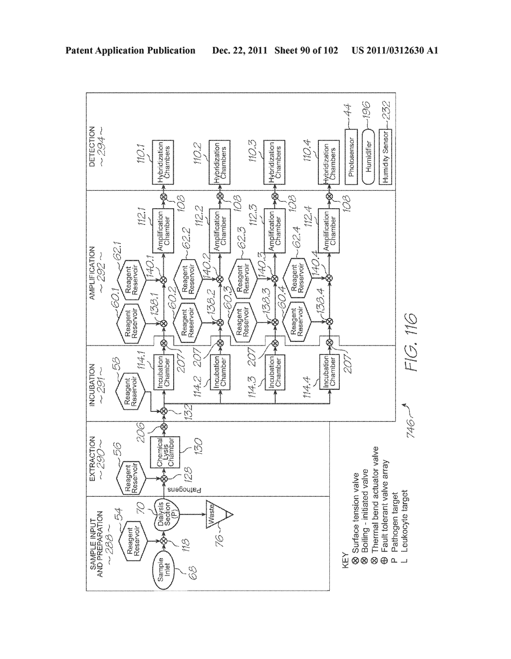 LOC DEVICE FOR PATHOGEN DETECTION, GENETIC ANALYSIS AND PROTEOMIC ANALYSIS     WITH DIALYSIS, CHEMICAL LYSIS, INCUBATION AND TANDEM NUCLEIC ACID     AMPLIFICATION - diagram, schematic, and image 91