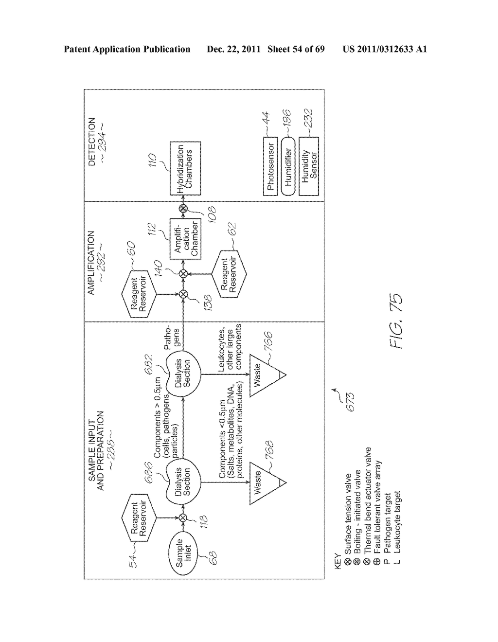 MICROFLUIDIC DEVICE WITH DIALYSIS SECTION - diagram, schematic, and image 55