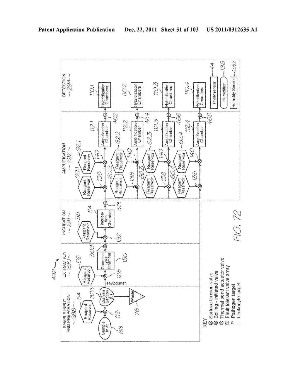 MICROFLUIDIC DEVICE WITH FLOW-CHANNEL STRUCTURE FOR CAPILLARY-DRIVEN     FLUIDIC PROPULSION WITHOUT TRAPPED AIR BUBBLES - diagram, schematic, and image 52