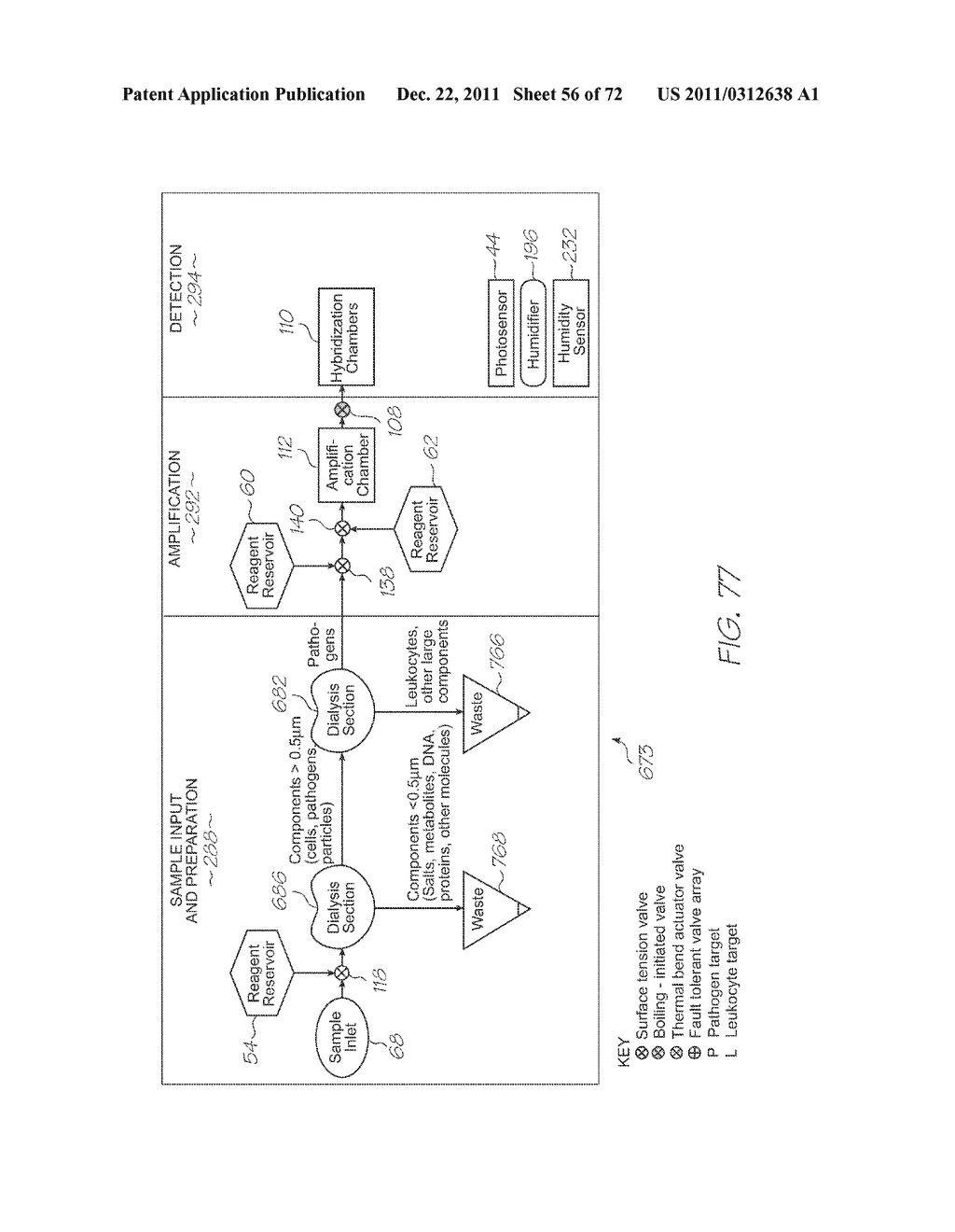 LOC DEVICE FOR PATHOGEN DETECTION AND GENETIC ANALYSIS WITH DIALYSIS AND     NUCLEIC ACID AMPLIFICATION - diagram, schematic, and image 57