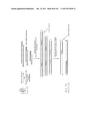 LOC DEVICE WITH DIALYSIS SECTION FOR SEPARATING LEUKOCYTES AND PATHOGENS     FROM BLOOD diagram and image