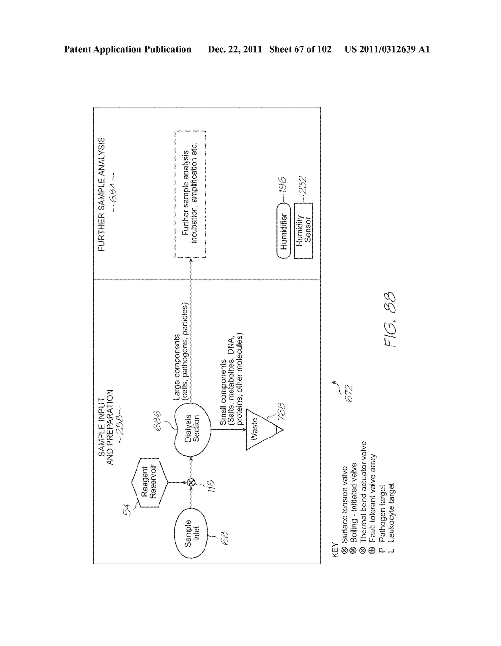 LOC DEVICE WITH DIALYSIS SECTION FOR SEPARATING LEUKOCYTES AND PATHOGENS     FROM BLOOD - diagram, schematic, and image 68