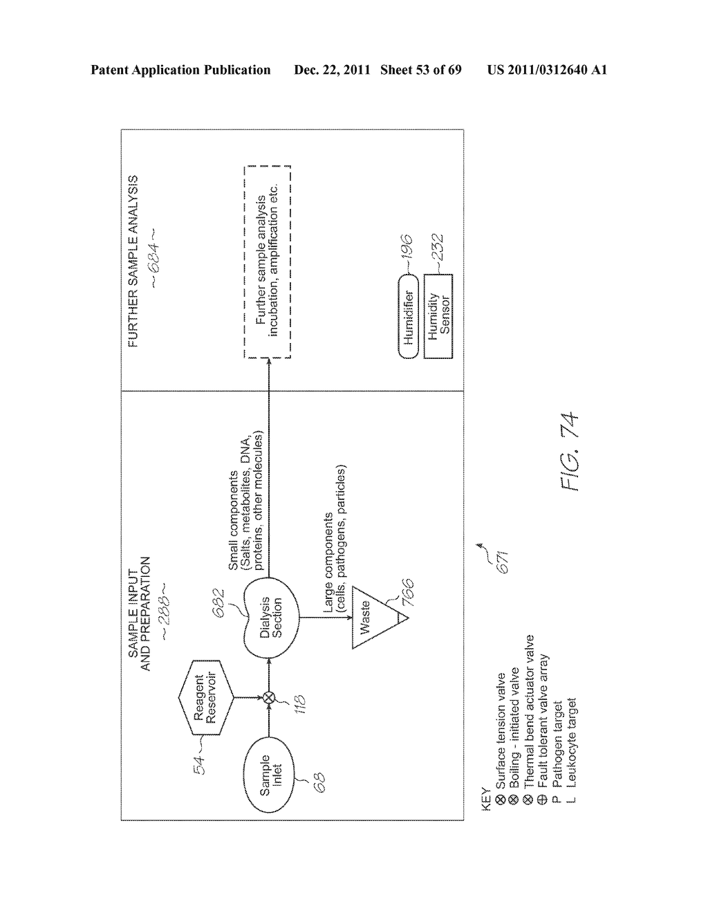 MICROFLUIDIC DEVICE WITH PHOTOSENSOR - diagram, schematic, and image 54