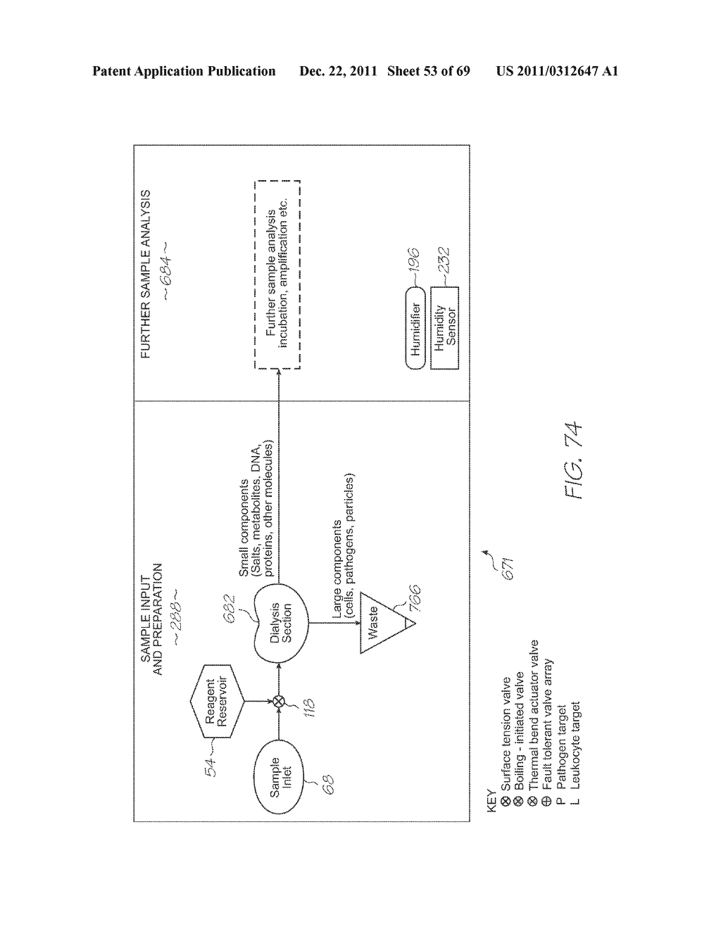 MICROFLUIDIC DEVICE WITH TEMPERATURE FEEDBACK CONTROLLED HYBRIDIZATION     CHAMBERS - diagram, schematic, and image 54