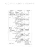 MICROFLUIDIC DEVICE FOR GENETIC AND MITOCHONDRIAL ANALYSIS OF A BIOLOGICAL     SAMPLE diagram and image