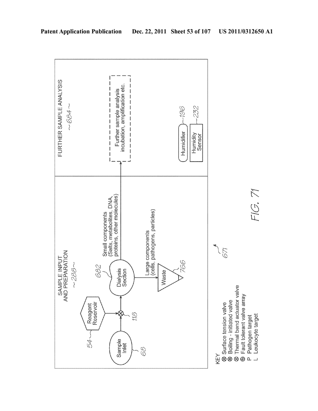 MICROFLUIDIC DEVICE WITH OPTICALLY TRANSPARENT HYBRIDIZATION CHAMBERS FOR     ELECTROCHEMILUMINESCENT DETECTION OF TARGETS - diagram, schematic, and image 54