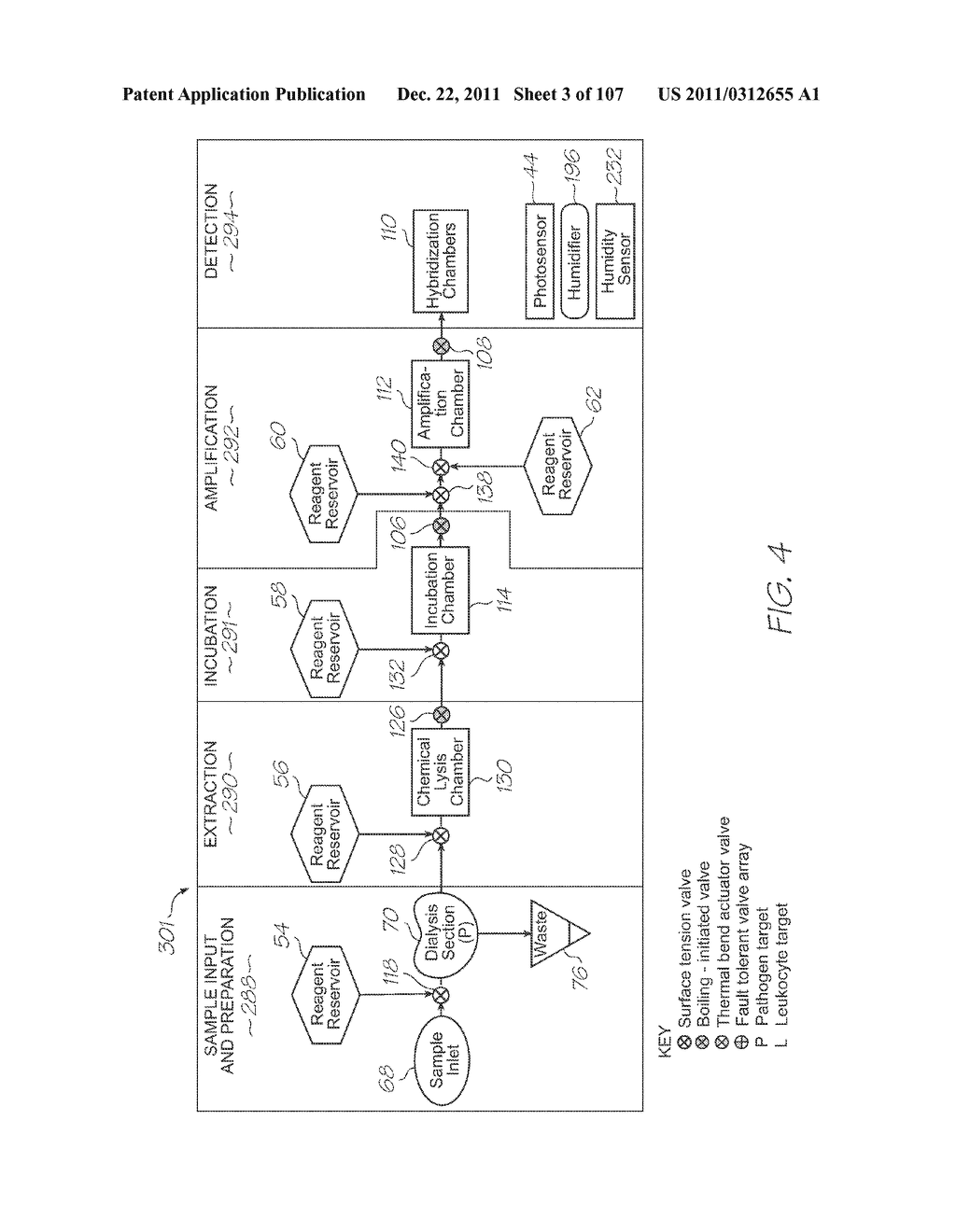 MICROFLUIDIC DEVICE FOR PCR, PROBE HYBRIDIZATION AND     ELECTROCHEMILUMINESCENT DETECTION OF PROBE-TARGET HYBRIDS - diagram, schematic, and image 04