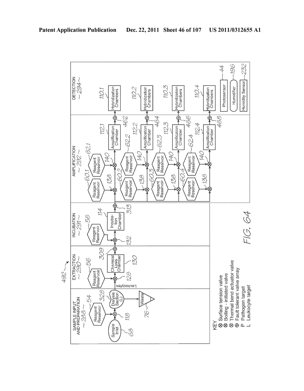 MICROFLUIDIC DEVICE FOR PCR, PROBE HYBRIDIZATION AND     ELECTROCHEMILUMINESCENT DETECTION OF PROBE-TARGET HYBRIDS - diagram, schematic, and image 47