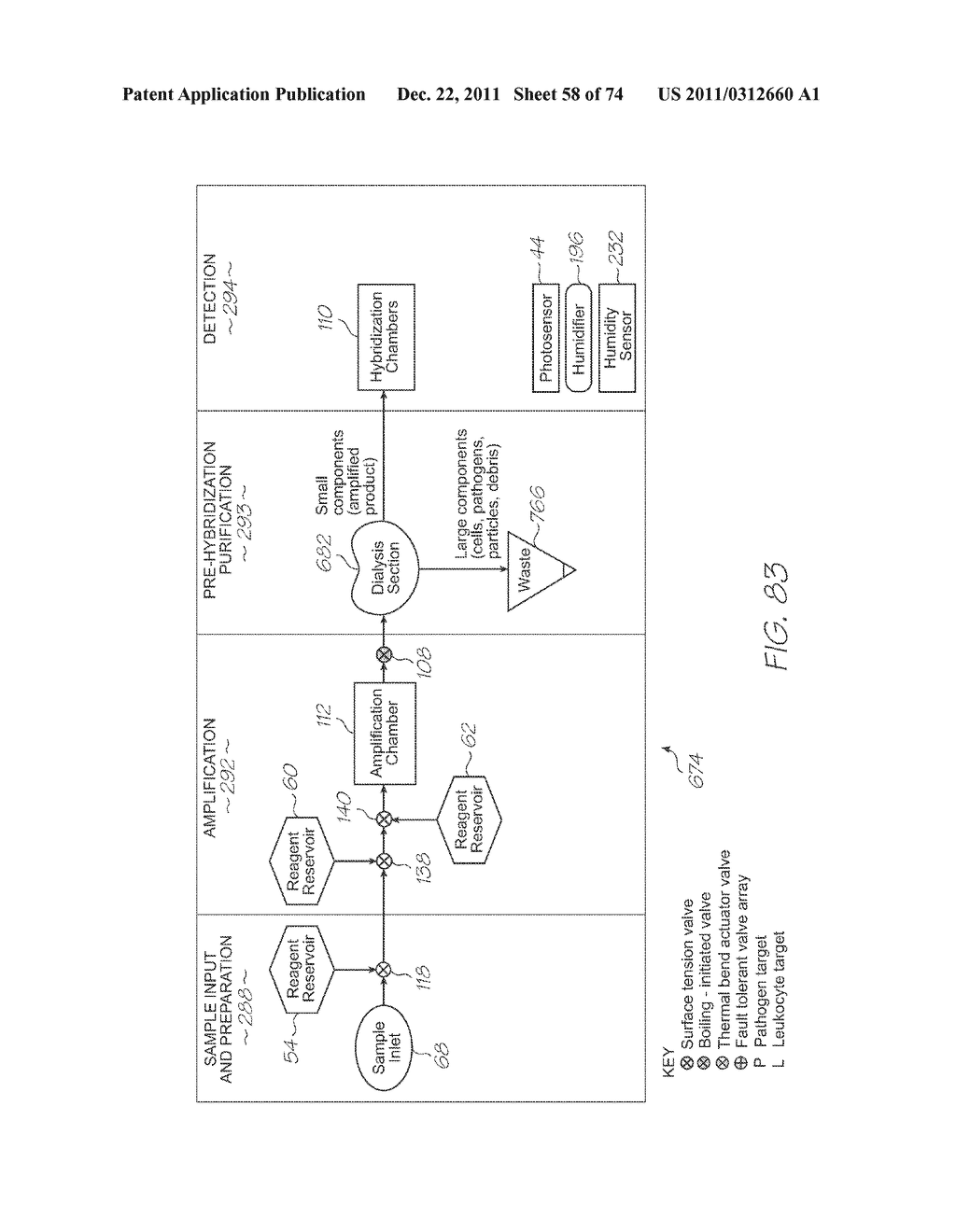 MICROFLUIDIC TEST MODULE FOR INTERFACING WITH A LAPTOP COMPUTER - diagram, schematic, and image 59