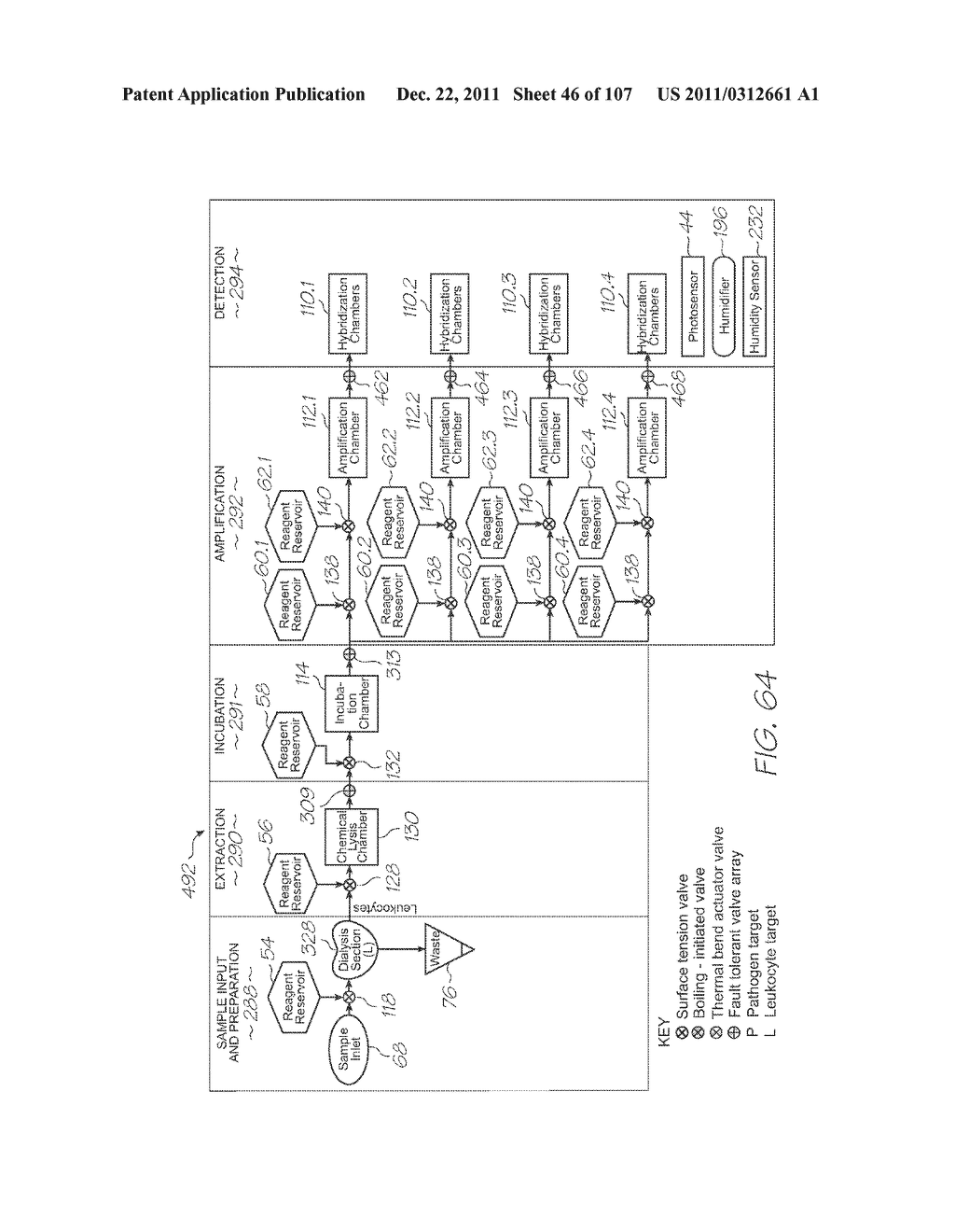 MICROFLUIDIC DEVICE WITH ARRAY OF CHAMBERS AND CORRESPONDING DIFFUSION     BARRIERS FOR ELECTROCHEMILUMINESCENT DETECTION OF TARGETS - diagram, schematic, and image 47