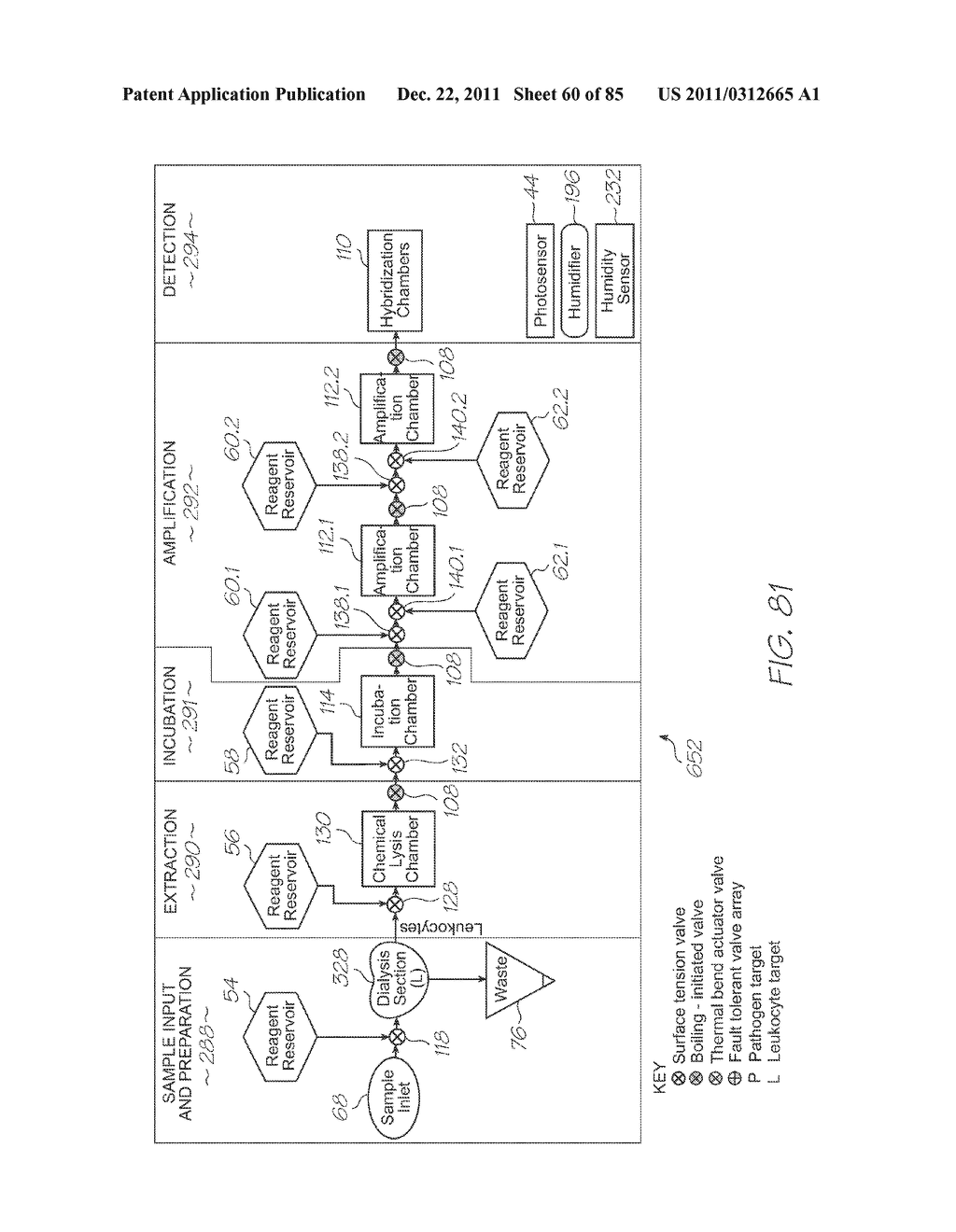 LOC WITH DIALYSIS SECTION FOR REMOVING INSOLUBLE SAMPLE CONSTITUENTS FROM     A NUCLEIC ACID MIXTURE - diagram, schematic, and image 61