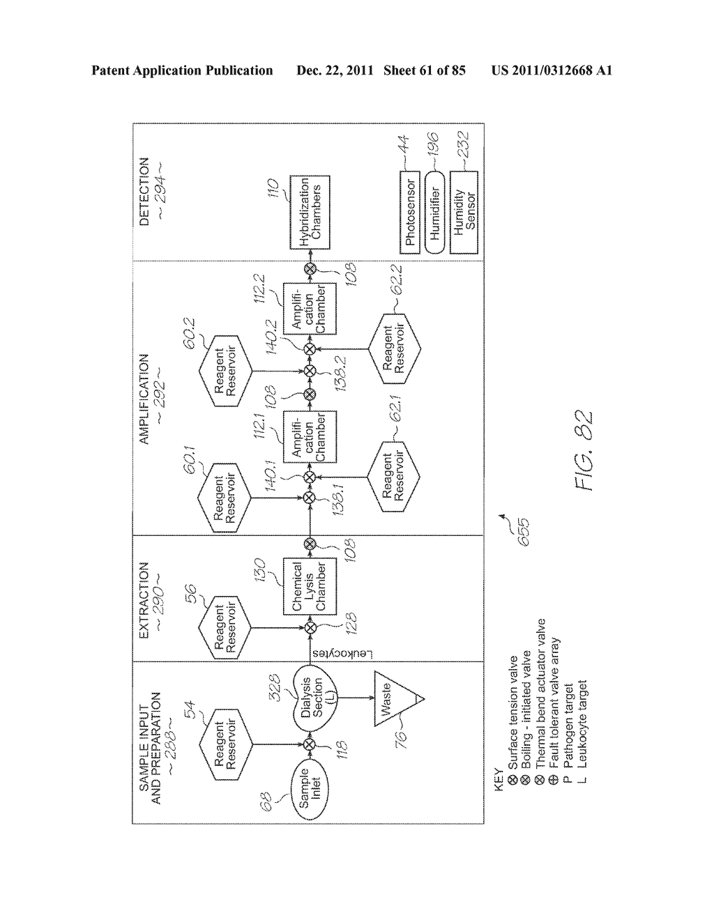 LOC WITH DIALYSIS SECTION FOR RETAINING INSOLUBLE SAMPLE CONSTITUENTS     AFTER AMPLIFICATION AND PASSING SOLUBLE CONSTITUENTS TO A DETECTION     SECTION - diagram, schematic, and image 62