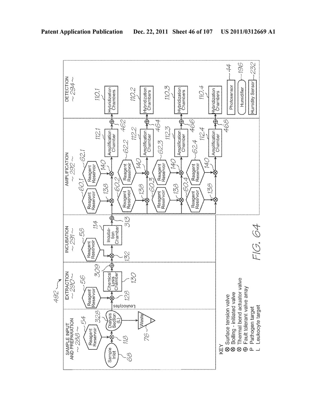 MICROFLUIDIC DEVICE WITH ELECTROCHEMILUMINESCENT PROBES AND PHOTOSENSOR     WITH LARGE ANGLE OF COLLECTION FOR PROBE EMITTTED LIGHT - diagram, schematic, and image 47