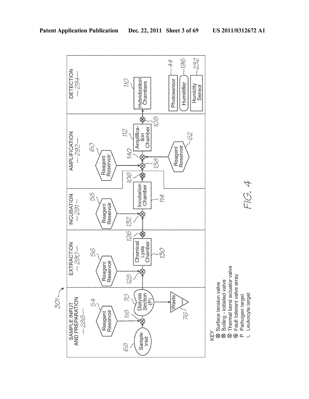 MICROFLUIDIC ASSEMBLY WITH TEST MODULE AND DETACHABLE INDICATOR MODULE - diagram, schematic, and image 04