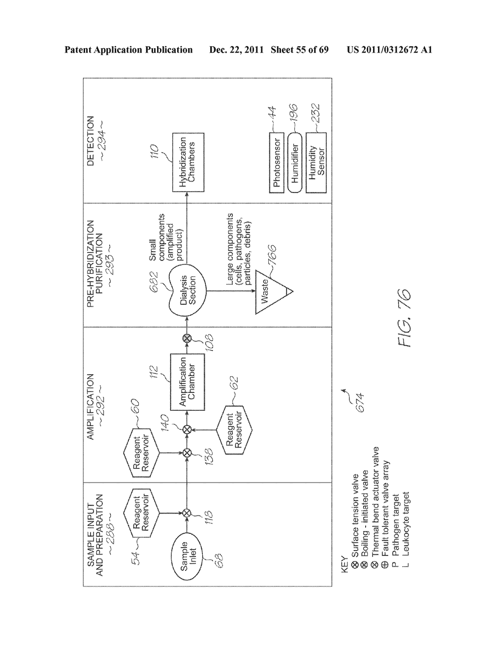 MICROFLUIDIC ASSEMBLY WITH TEST MODULE AND DETACHABLE INDICATOR MODULE - diagram, schematic, and image 56