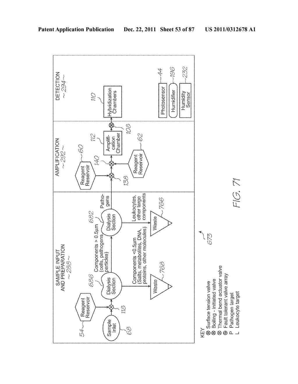 TEST MODULE WITH MICROFLUIDIC DEVICE HAVING DIALYSIS DEVICE, LOC AND     INTERCONNECTING CAP - diagram, schematic, and image 54