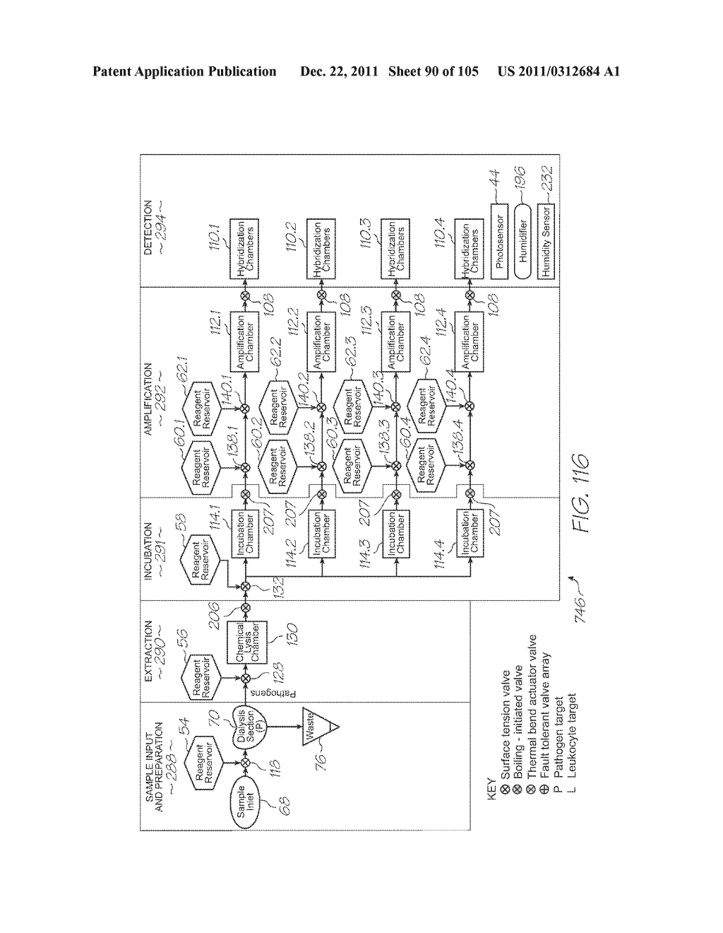 LOC DEVICE FOR PATHOGEN DETECTION WITH DIALYSIS, LYSIS AND NUCLEIC ACID     AMPLIFICATION - diagram, schematic, and image 91