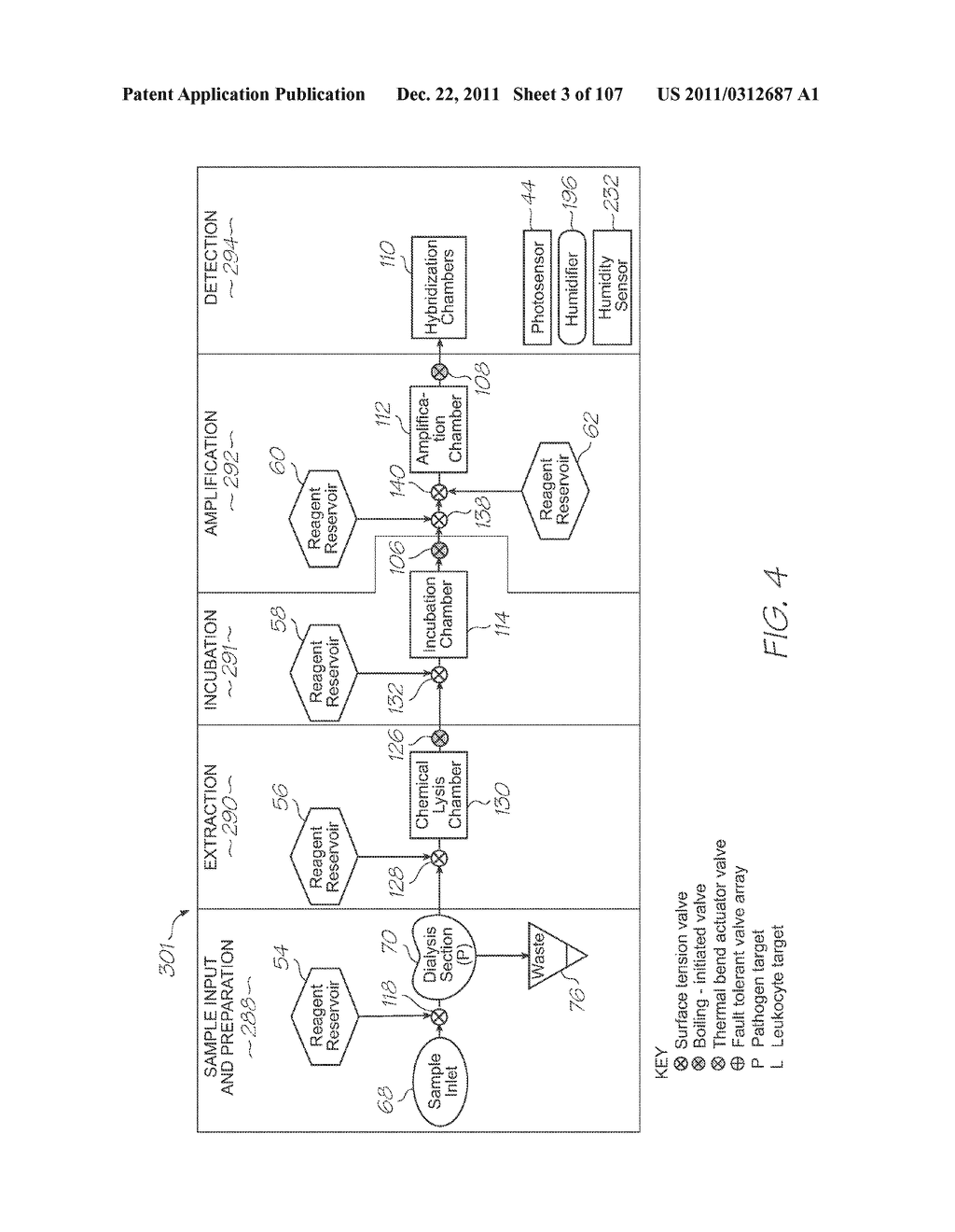 LOC DEVICE WITH LOW VOLUME HYBRIDIZATION CHAMBERS AND REAGENT RESERVOIRS     FOR GENETIC ANALYSIS USING ELECTROCHEMILUMINESCENT TARGET DETECTION - diagram, schematic, and image 04