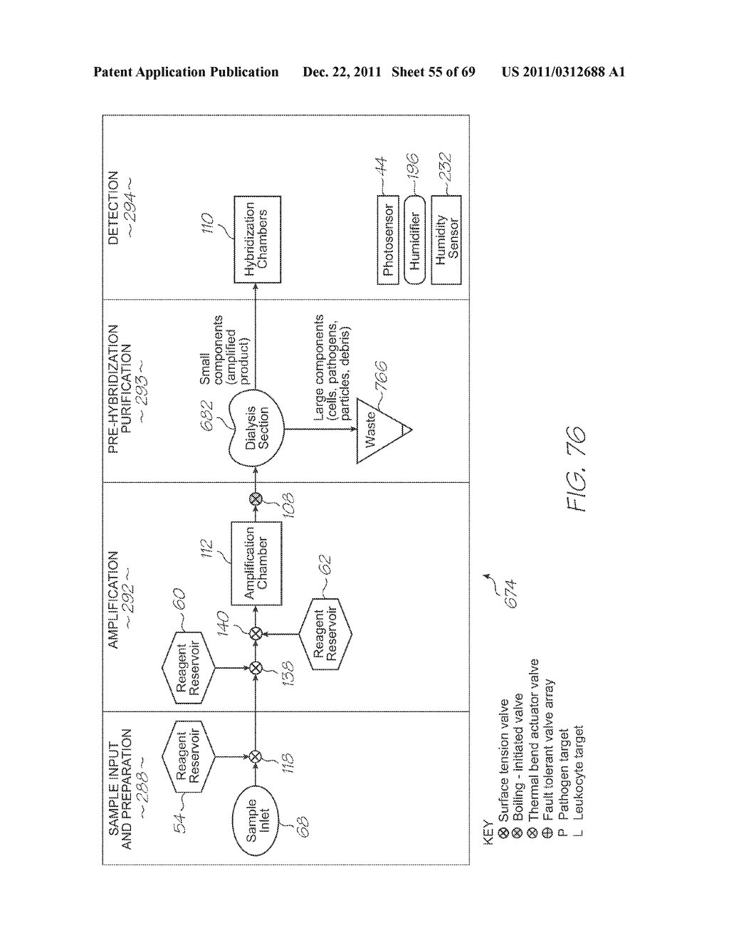 MICROFLUIDIC DEVICE WITH PCR CHAMBER BETWEEN SUPPORTING SUBSTRATE AND     HEATER - diagram, schematic, and image 56