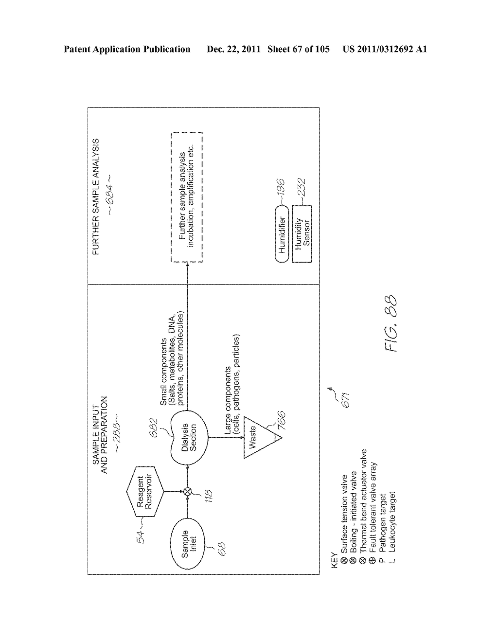 LOC DEVICE FOR PATHOGEN DETECTION WITH DIALYSIS, THERMAL LYSIS AND NUCLEIC     ACID AMPLIFICATION - diagram, schematic, and image 68