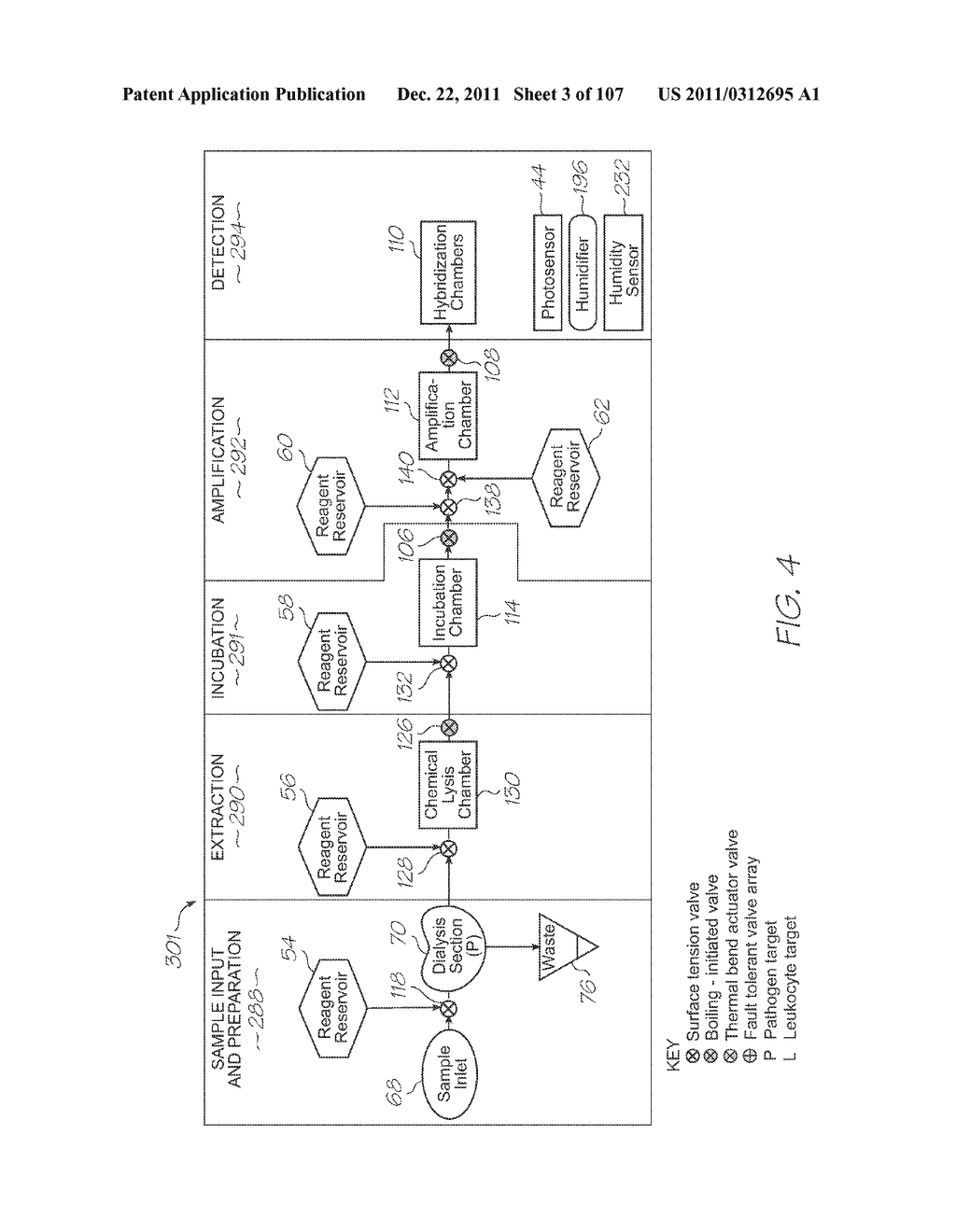 LOC DEVICE WITH HYBRIDIZATION CHAMBER ARRAY WITH POSITIVE CONTROL CHAMBER     CONTAINING ELECTROCHEMILUMINESCENT REPORTER - diagram, schematic, and image 04