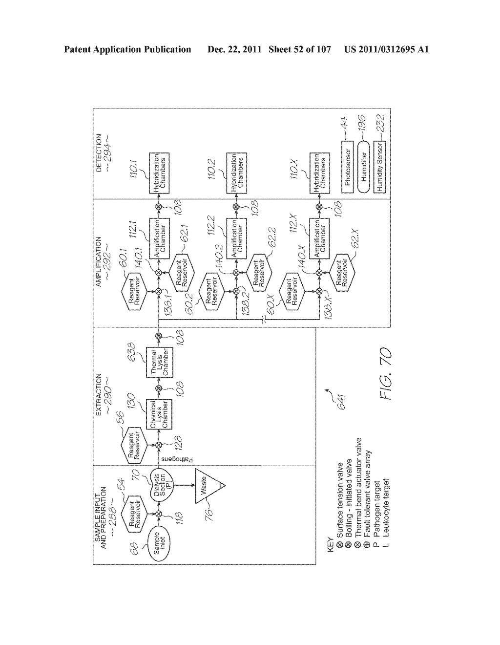 LOC DEVICE WITH HYBRIDIZATION CHAMBER ARRAY WITH POSITIVE CONTROL CHAMBER     CONTAINING ELECTROCHEMILUMINESCENT REPORTER - diagram, schematic, and image 53