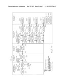 MICROFLUIDIC DEVICE FOR PCR AMPLIFICATION USING LOW PCR MIXTURE VOLUME diagram and image