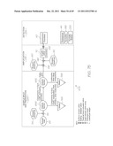 GENETIC ANALYSIS LOC FOR ISOTHERMAL AMPLIFICATION OF NUCLEIC ACIDS diagram and image