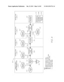 GENETIC ANALYSIS LOC FOR AMPLIFICATION OF NUCLEIC ACIDS USING DNA     POLYMERASES OF THERMOPHILES diagram and image