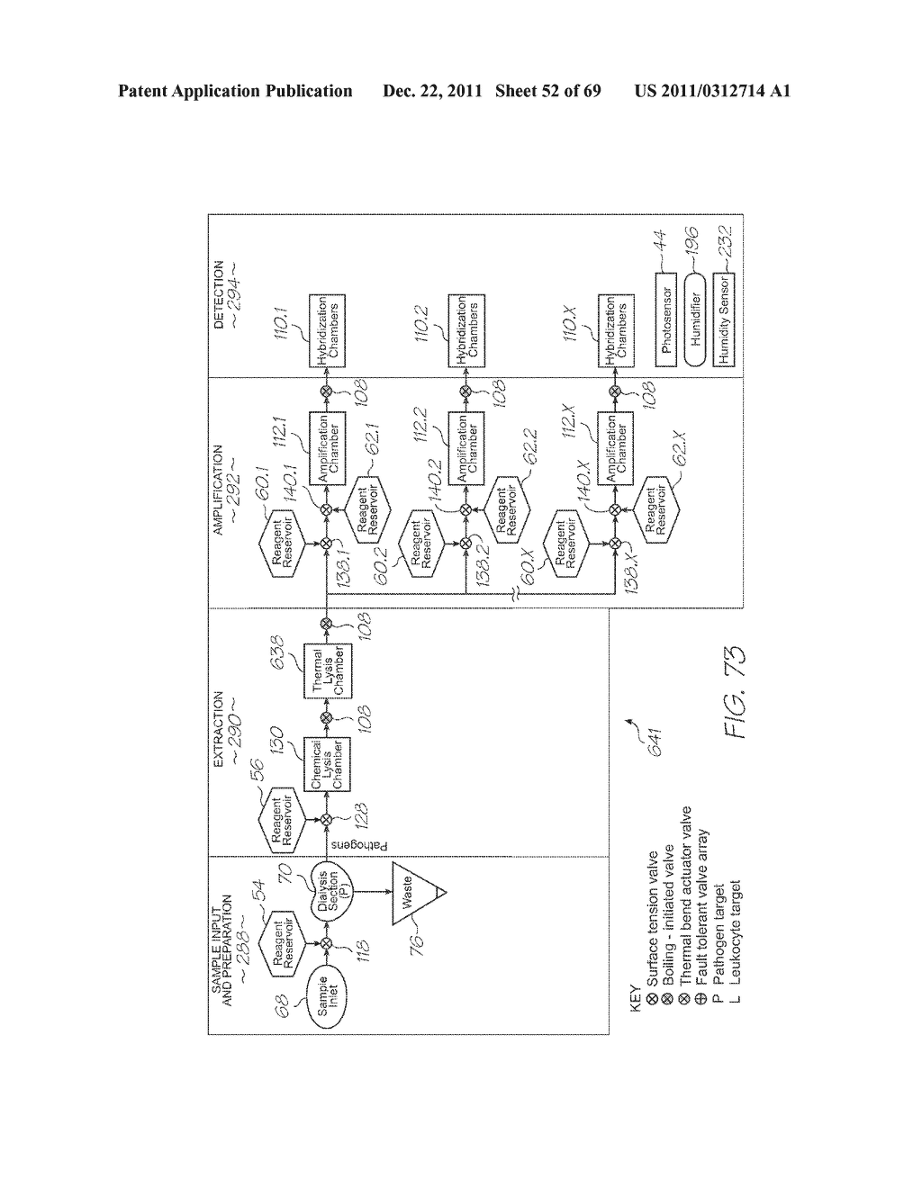 GENETIC ANALYSIS LOC FOR AMPLIFICATION OF NUCLEIC ACIDS USING DNA     POLYMERASES OF THERMOPHILES - diagram, schematic, and image 53