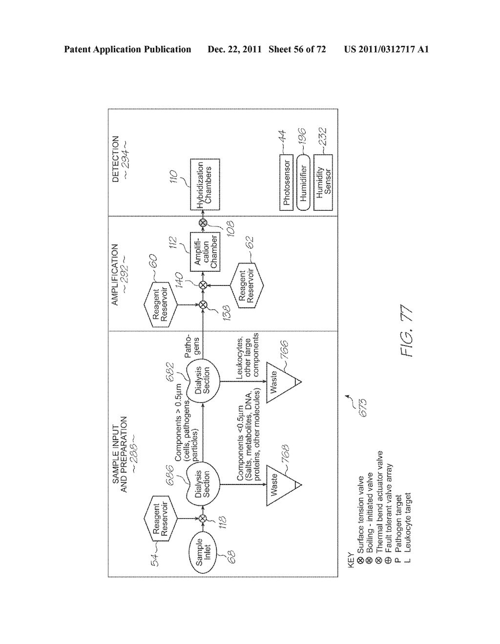 LOC DEVICE FOR PATHOGEN DETECTION WITH DIALYSIS, INCUBATION AND NUCLEIC     ACID AMPLIFICATION - diagram, schematic, and image 57