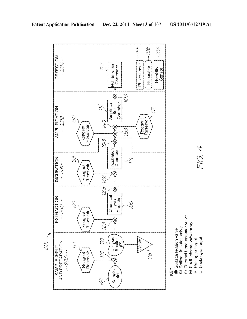 TEST MODULE WITH INTEGRAL PHOTOSENSOR FOR ELECTROCHEMILUMINESCENT     DETECTION OF HYBRIDIZATION - diagram, schematic, and image 04