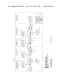 GENETIC ANALYSIS LOC FOR NUCLEIC ACID AMPLIFICATION USING NUCLEIC ACID     SEQUENCE BASED AMPLIFICATION diagram and image