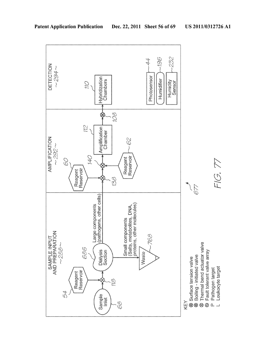 MICROFLUIDIC DEVICE WITH CONTROLLABLE SHUNTS INSIDE INTEGRATED PHOTODIODES - diagram, schematic, and image 57