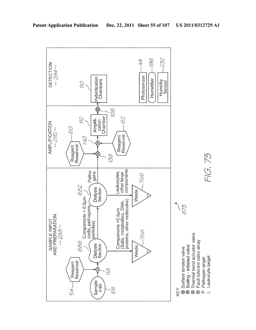 TEST MODULE USING TRANSITION METAL-LIGAND COMPLEX, ELECTROCHEMILUMINESCENT     LUMINOPHORES - diagram, schematic, and image 56