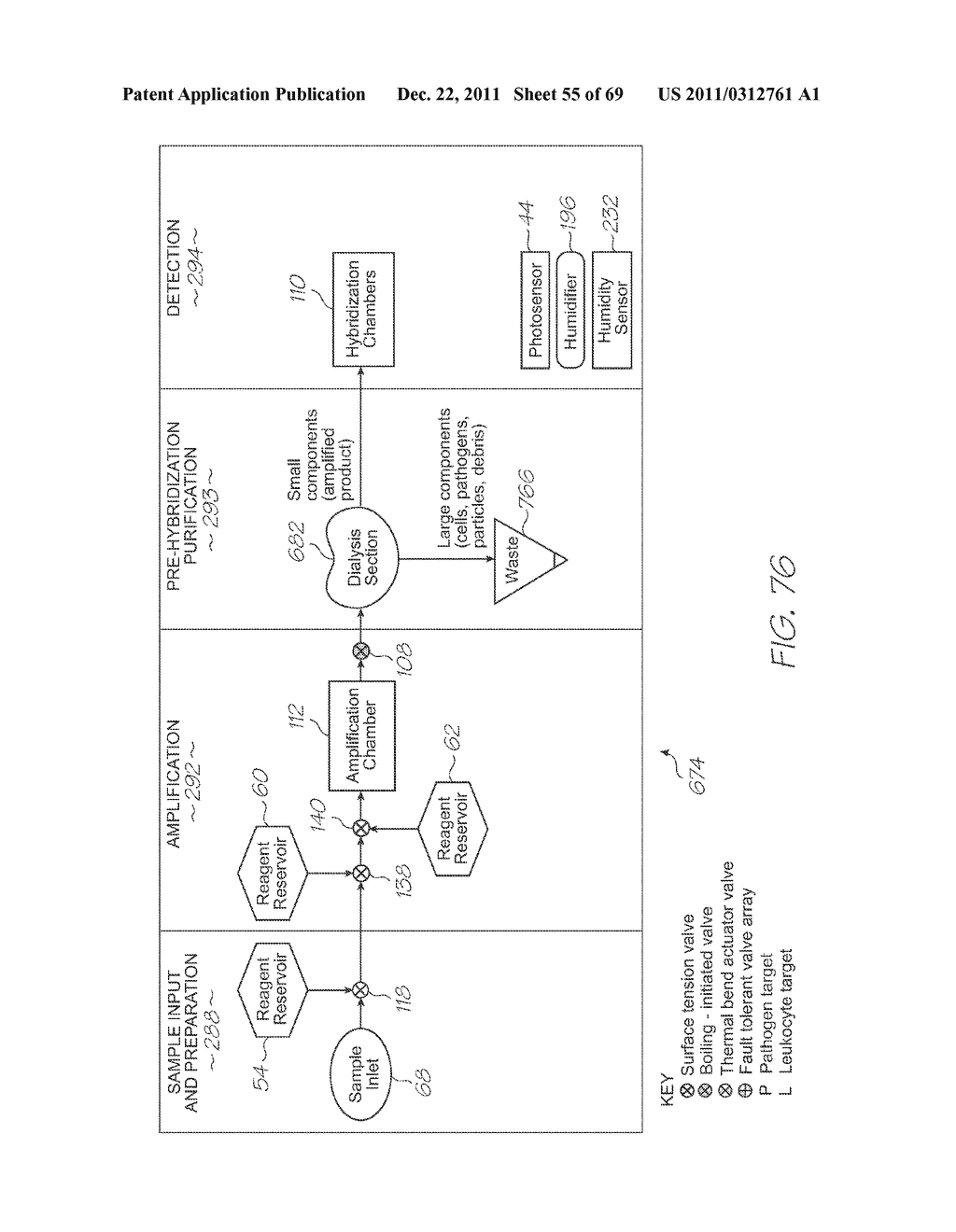 TEST MODULE FOR CHEMICALLY AND THERMALLY LYSING CELLS - diagram, schematic, and image 56