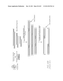 LOC FOR DETECTION OF HYBRIDIZATION OF NUCLEIC ACID SEQUENCES WITH     FLUORESCENCE RESONANCE ENERGY TRANSFER (FRET) PROBES diagram and image