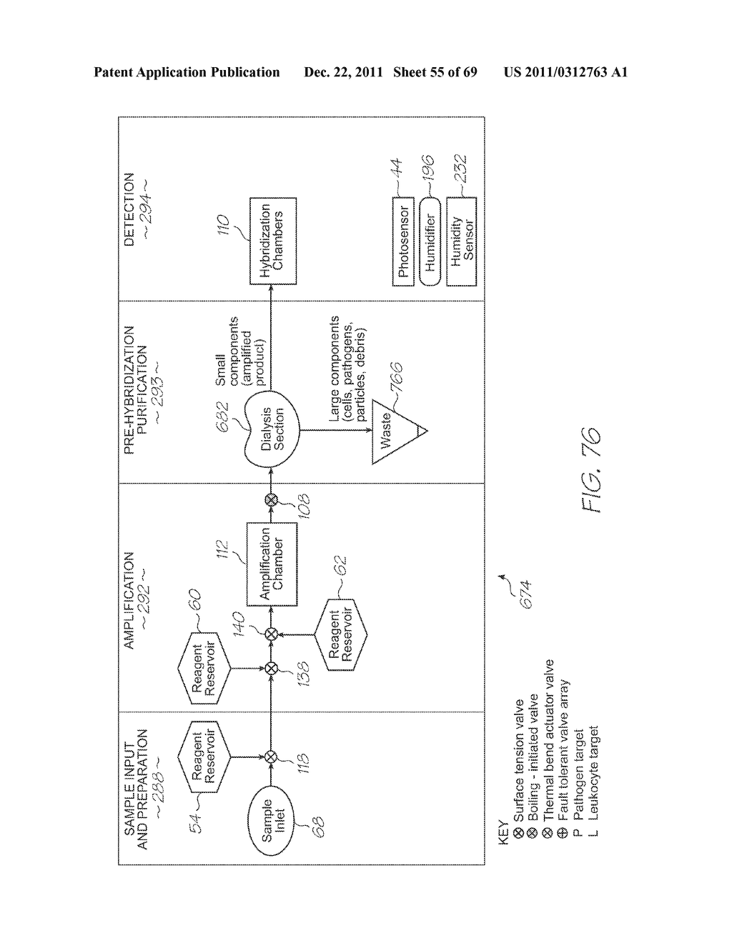 GENETIC ANALYSIS LOC WITH IN-LOC STORAGE OF ALL REQUIRED REAGENTS - diagram, schematic, and image 56