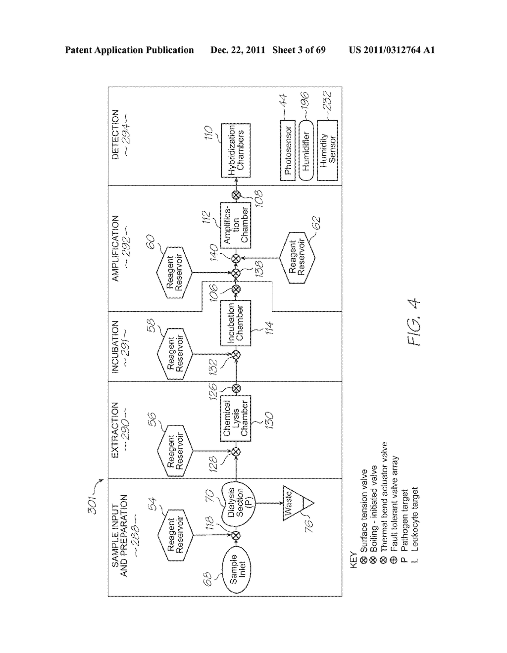 MICROFLUIDIC DEVICE WITH INCUBATOR - diagram, schematic, and image 04